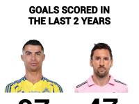 包含C罗在巴黎圣日耳曼比赛中连败，势不可挡引发热议！的词条