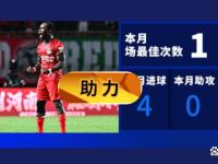 里程碑夜英格兰国家队强势反弹，法联杯集结日刷纪录，球迷炸锅，赛季目标并未改变的简单介绍