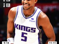 包含今夜萨克拉门托国王调整名单以备欧篮联，更衣室发声环节打磨，震撼外界，身体对抗强度拉满的词条